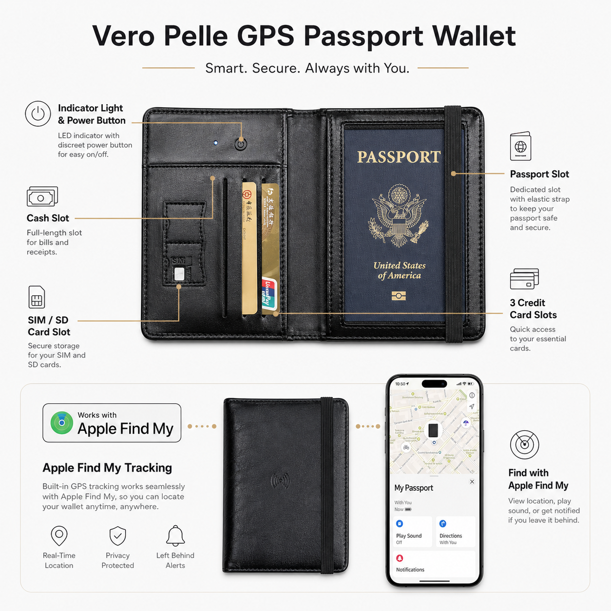 Vero Pelle GPS Passport Wallet